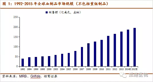 說明: C:\Users\ADMINI~1\AppData\Local\Temp\1514462944(1).jpg
