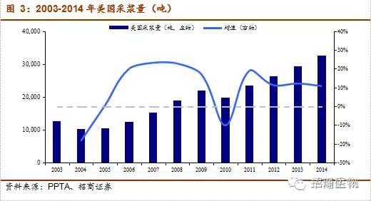 說明: C:\Users\ADMINI~1\AppData\Local\Temp\1514462985(1).jpg