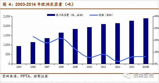 說明: C:\Users\ADMINI~1\AppData\Local\Temp\1514463035(1).jpg