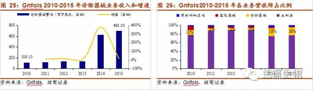 說(shuō)明: C:\Users\ADMINI~1\AppData\Local\Temp\1514463394(1).jpg