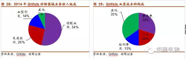 說(shuō)明: C:\Users\ADMINI~1\AppData\Local\Temp\1514463425(1).jpg