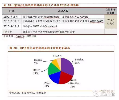 說(shuō)明: C:\Users\ADMINI~1\AppData\Local\Temp\1514463433(1).jpg