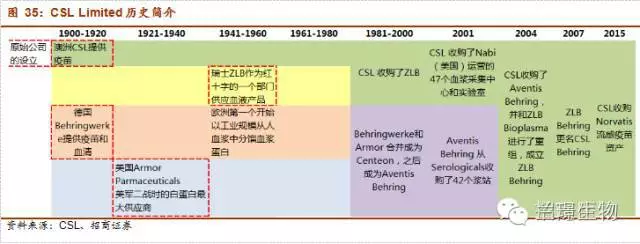 說(shuō)明: C:\Users\ADMINI~1\AppData\Local\Temp\1514463506(1).jpg
